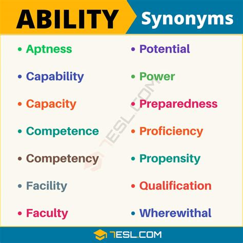 ability antonym|ability definition synonym.